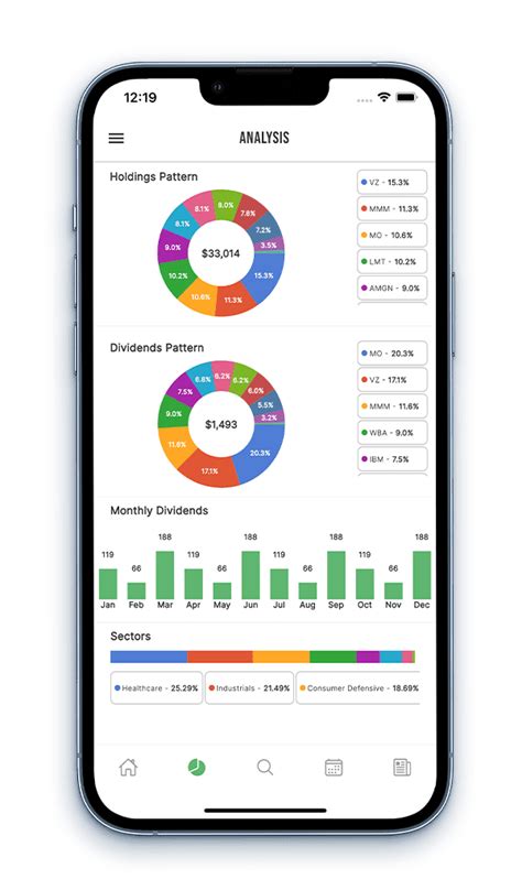 Trackyourdividends.com not an app. App stock events limited to 20 stocks for the free version. Yep, but I agree dividendtracker.com is what I use too. Efficient, and allows you to build a portfolio and add to as you grow. You can load and adjust avg cost #of shares and it provides a payout calendar To track dividends.. 