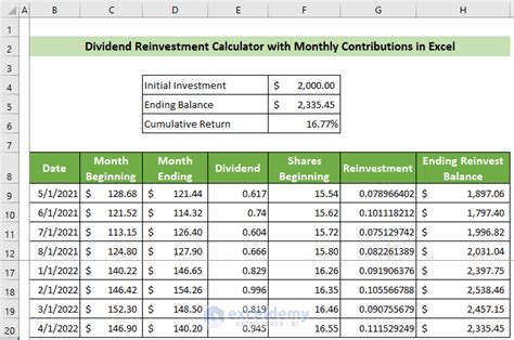 Dividend calculator monthly. This calculator helps you calculate monthly dividend, quarterly and yearly dividend and your yield on cost as well as calculate taxes and dividend & yield after tax. This calculator can be helpful for speedy calculations when you are trying to add a new position in the market and quickly want to check how much income will the new postion add to ... 