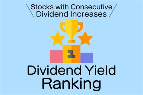 Dividend increases today. Things To Know About Dividend increases today. 