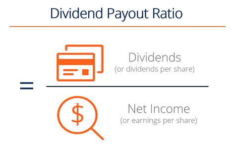 In terms of dividend growth, the company has a 5-year dividend grow