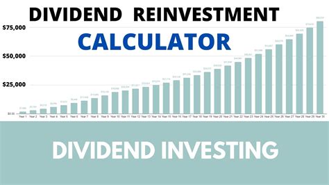 Dividend reinvest calculator. Things To Know About Dividend reinvest calculator. 