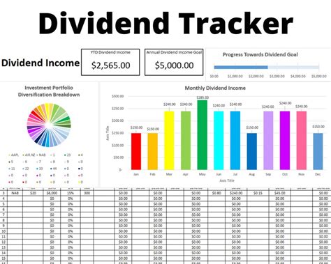 Dividend tracking software. Things To Know About Dividend tracking software. 
