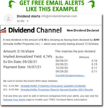  Dividend Channel is a website that provides tools and resources for dividend investors. You can screen stocks by various criteria, view the top ranked dividend stocks, and access slideshows and articles on dividend topics. . 