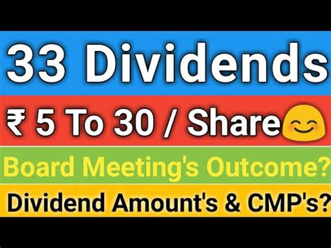 Announcement Date, Dividend Type, Dividend Percentage, R