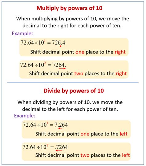 Dividing by Powers of Ten: Steps & How-to Study.com