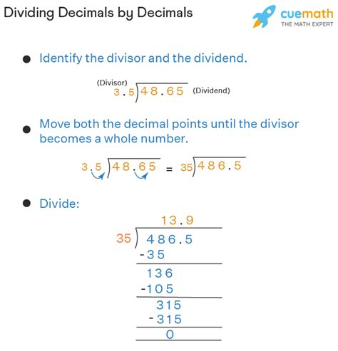 Dividing decimals by whole numbers calculator. Things To Know About Dividing decimals by whole numbers calculator. 