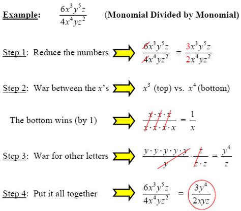 To divide a polynomial by a monomial, divide each term of the polynomial by the monomial. This page titled 6.6: Divide Polynomials is shared under a CC BY 4.0 license and was authored, remixed, and/or curated by OpenStax via source content that was edited to the style and standards of the LibreTexts platform; a detailed edit history is .... 