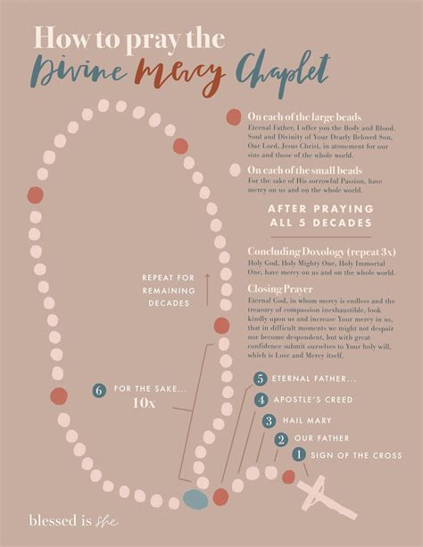 Divine chaplet. Things To Know About Divine chaplet. 