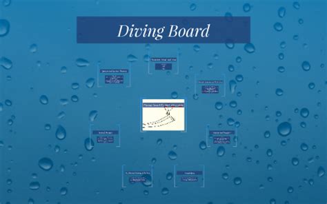 Diving Board by Abigail Buckta - Prezi