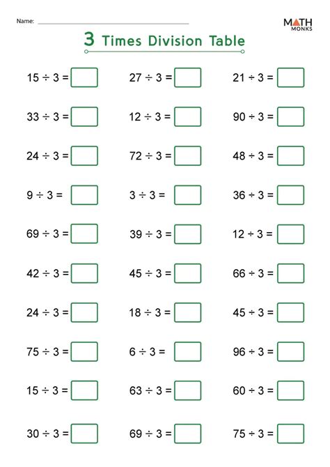 Division Table Worksheets