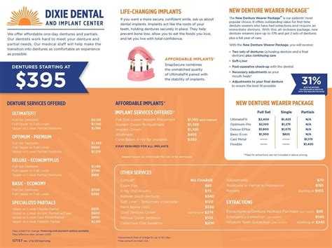 Dixie Dental Price List