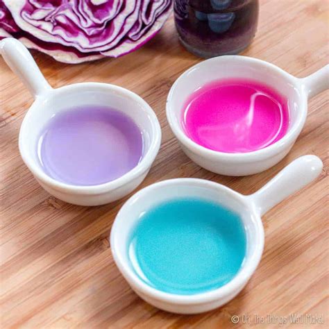 Diy Paint Food Coloring