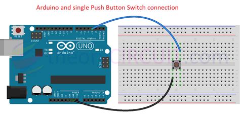 Diy button switch. How to Make a Push Button Switch: Hello Friends, Here is a very...