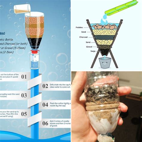 Diy water filter. Removes impurities: DIY home water filters are effective at removing common contaminants such as sediment, chlorine, and some bacteria, ensuring you have clean and safe drinking water. Materials Needed for Building a DIY Home Water Filter. To build a DIY home water filter, you will need the following materials: A food-grade plastic … 