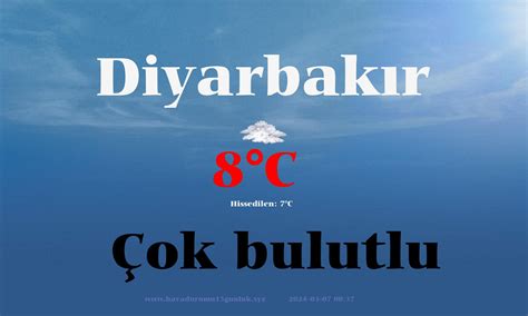 Diyarbakır da 15 günlük hava durumu