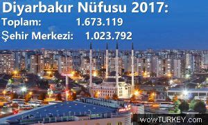 Diyarbakir nufusu 2017