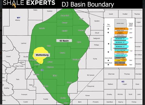 Dj basin colorado. Civitas has started shopping DJ Basin assets as part of its sale process, and the company is so far pleased with the discussions it’s having, he said. 2022 Oil Producers in Colorado 2021 oil ... 