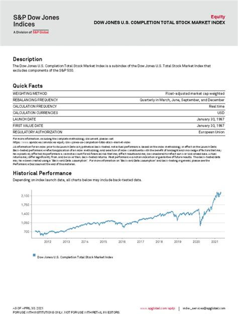 DJ US Completion Total Stock Market: DWCPF: Dow Jones Indic
