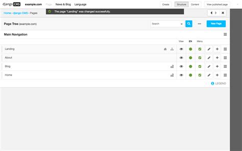 Django CMS Landing Page Stack Overflow