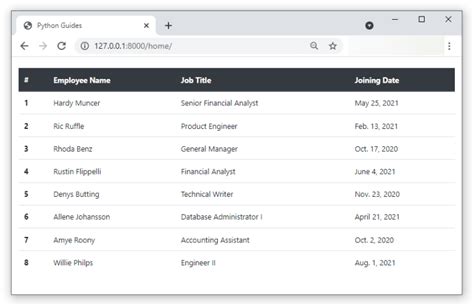Django For Loop Python Guides