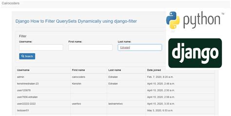Django How to Filter QuerySets Dynamically using djangofilter