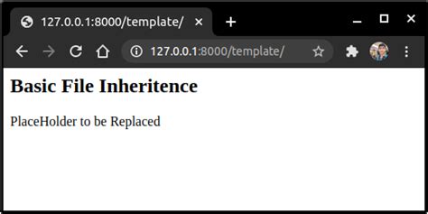 Django Template Inheritance Avoid Redundant Code AskPython