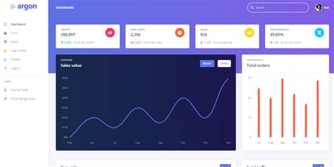 Django Templates Curated List With Free Projects