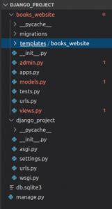 Django Templates The Comprehensive Reference Guide AskPython