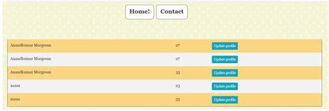 Django annotate from another table.  In Part 1 we talked about what the a...