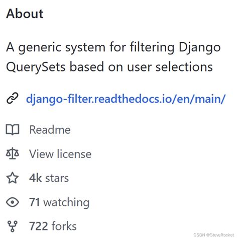 Django filter not equal.  Understanding how to do this effectively in Django's ORM can great...