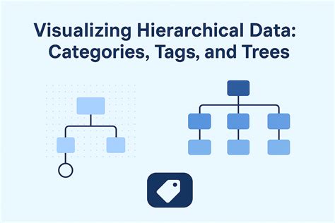 Django hierarchical model.  If your trees are very shallow you can use this. Manager. .  Nov ...