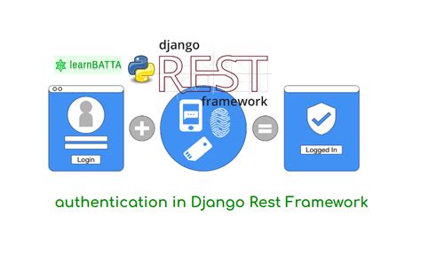Django react google authentication.  Django Learn how to build a secure Django backend with...