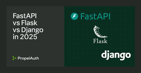 Django vs fastapi vs flask.  These are the three names comes to everyone's mind ...