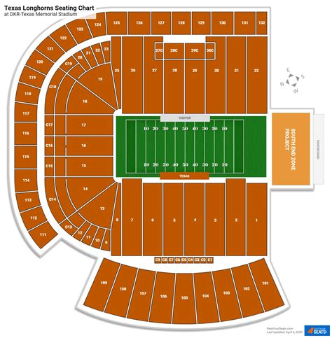 Premium seating area as part of the Centennial Suite. All seats in this section are stadium-style with backs -. Rows 1 and above are under cover. shaded and covered seating. Full DKR-Texas Memorial Stadium Seating Guide. Rows in Section CR5 are labeled 1-5. When looking towards the field, lower number seats are on the right. All Ratings & Reviews.. 