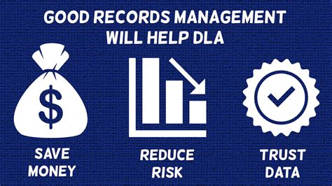 5,112 record documents from the Defense Logistics Agency (DLA), Document Automated Content Services-Records Management (DACS-RM) application on March 15, 2018 and the successful recovery of all but one of the records. However, please note that per 36 CFR 1230.14 agencies must report these