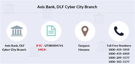 Dlf Cyber City IFSC Code & Address, Gurugram - HDFC Bank