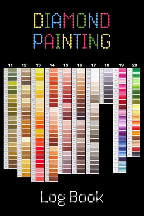 Dmc Color Chart For Diamond Painting The Complete Table Chart Walls