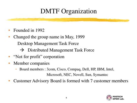 Dmtf specification.  As the organization evolved to address distributed manag...