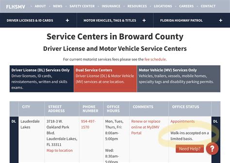 DMV offices in Broward, Florida. DMV offices in Florida. Motor Vehicle Services. 1160 N. University Drive, 33071 (954) 765-4697. Office details. ... You need a DMV appointment? This is your place. In this website you'll find the nearest DMV office related to your location.. 
