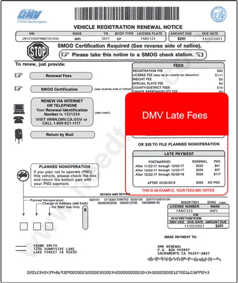 For CA DMV vehicle registration renewal, vehic