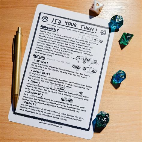 DnD Cheat Sheet Presents The Combat Cheat Sheet Book writing tips