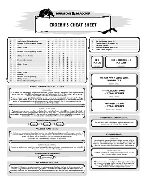 Here I walk you through creating an Excel spreadsheet to automate this process of determining a Dungeons and Dragons encounter's difficulty, starting with a blank file and ending with a fully-functional and well-polished tool. This spreadsheet relies heavily on XLOOKUP, so this tutorial is a great way to learn more about how XLOOKUP works .... 
