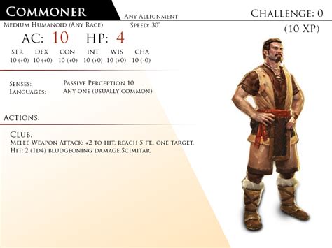 Actions Club. Melee Weapon Attack: +2 to hit, reach 5 ft., one target. Hit: 2 (1d4) bludgeoning damage. Commoners include peasants, serfs, slaves, servants, pilgrims, merchants, artisans, and hermits. Monster Manual (SRD) → DnD 5e Monsters. 