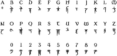 Dnd draconic alphabet. Iokharic was the name of a script used by the Draconic language,[3] as well as by the Auran, Ignan,[4] and some human languages.[3][5] It consisted of runic characters[6] equivalent to letters and numbers in human scripts.[1] To give emphasis to important concepts, Iokharic employed a special character consisting of five (or six[4]) lines radiating outwards, similar to a star or an asterisk ... 