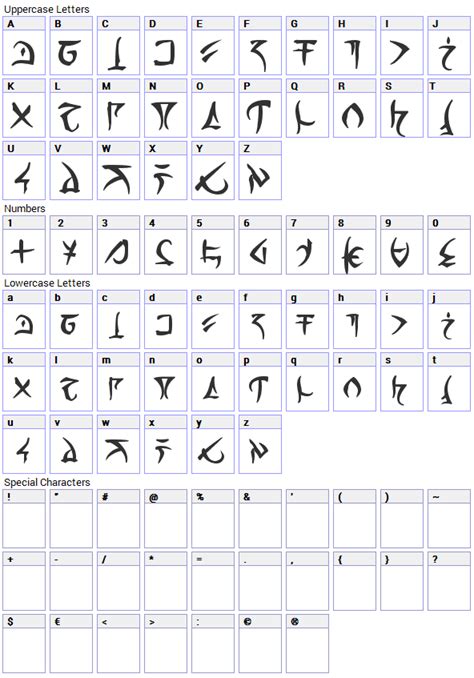 English to Abyssal Translator. I wanted to share this with anyone who has gone through the same pain as I have in trying to create messages in Abyssal. This was the second time in my campaign that I needed to do this and this time it was just too many characters to do the old copy and paste a picture of the symbol for each letter. 