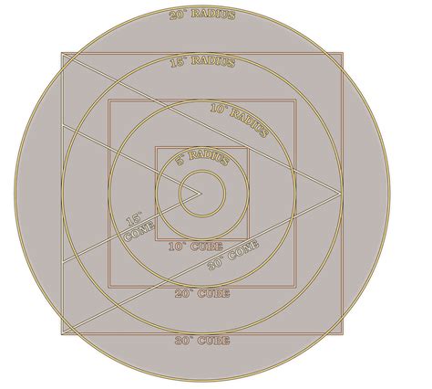 Dnd measuring tools.  Please enable JavaScript to get the best experience from this site...