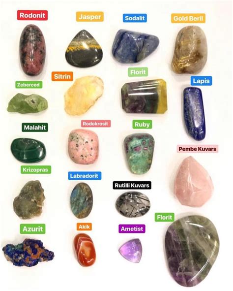 Doğal taşlar ve kristaller
