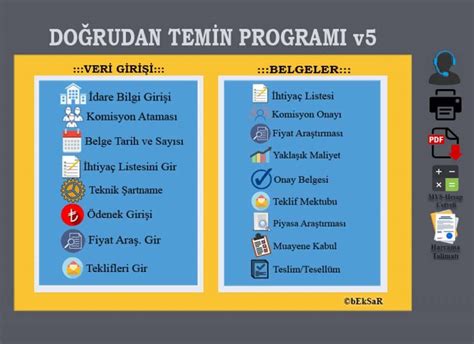 Doğrudan Temin Programı MEB.