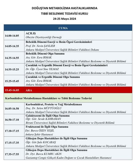 Doğuştan Asabiler.