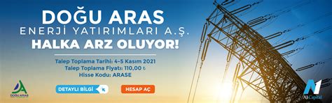 Doğu Aras Enerji'de büyük vurgun! Patreon. 